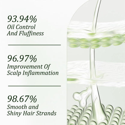 Gypsophila® BATANA OIL SHAMPOO & BATANA OIL FOR HAIR GROWTH
