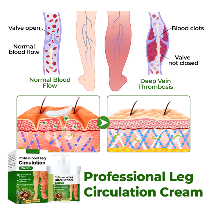 Professionelle Venenpflege-Creme