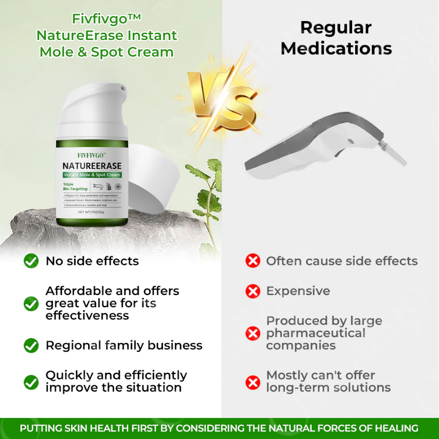 NatureErase: Erase Unwanted Marks in 7 Days Without Surgery, Pain, or $650 Doctor Bills