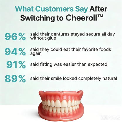 🔥🔥70% OFF🏆 Cheeroll™ Natural Smile Upgrade🦷